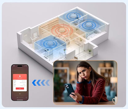 Détecteur de Fumée WiFi Intelligent – Alerte Mobile Instantanée